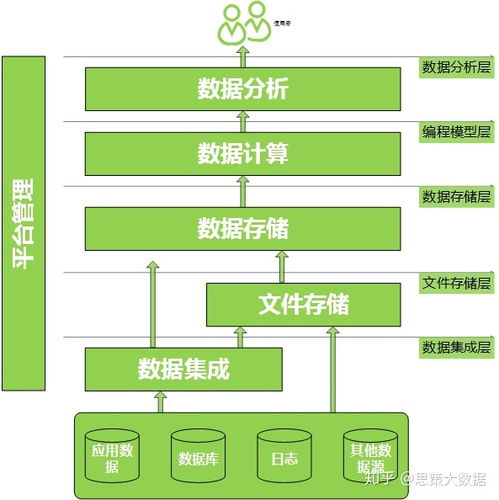 網絡與信息安全軟件開發 高效找客戶的軟件推薦與策略