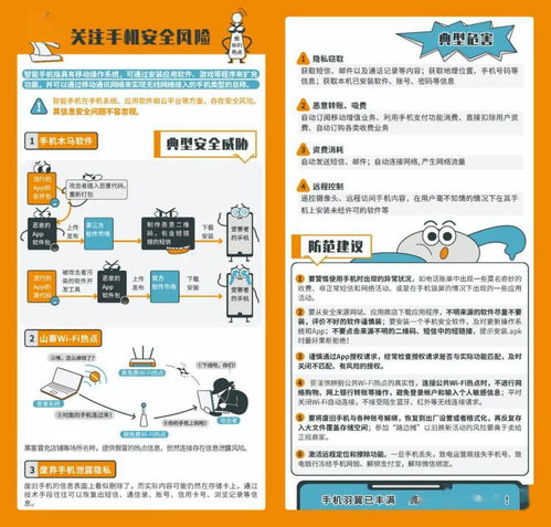 網(wǎng)絡安全知多少 從認知到實踐，網(wǎng)絡與信息安全軟件開發(fā)探秘